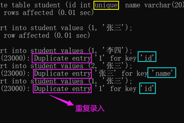 如何实现MySQL和Enhanced Toast中的增删改查操作？  第1张