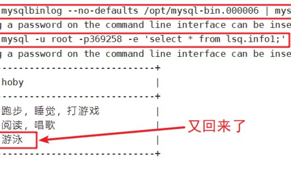 如何有效处理MySQL数据库中的日期类型数据？  第1张