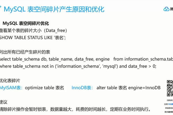 如何查询MySQL数据库的表空间大小并识别高碎片率可能引发的问题？