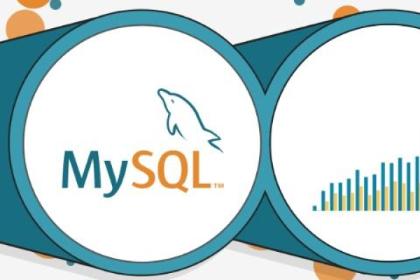 如何确保MySQL事务正确写入数据库？  第1张