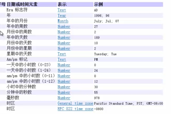 如何有效使用JavaScript创建日历日程管理功能？