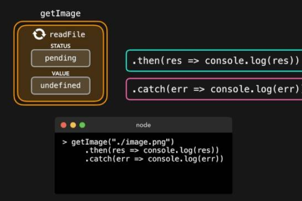 如何高效地学习JavaScript，寻找最佳学习资料的指南？