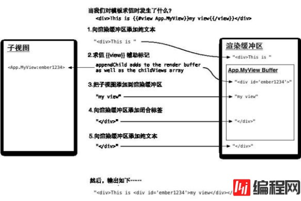 如何使用embed.js来增强网页的交互性？