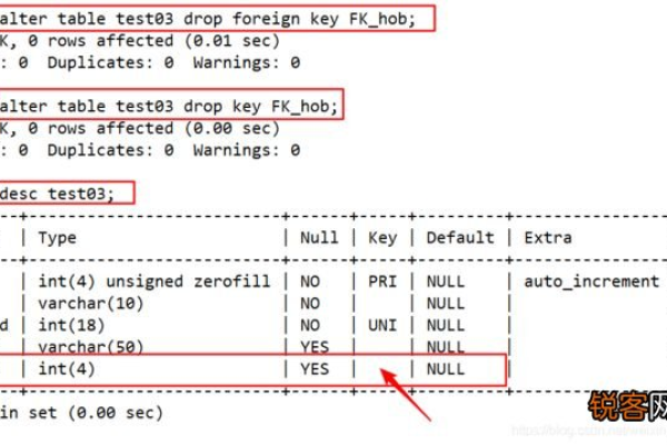 如何有效利用MySQL的附加数据库文件功能？  第1张