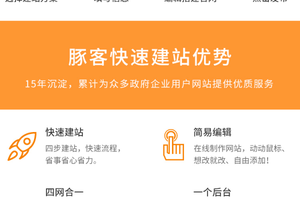 国内响应式网站模板_网站服务在国内如何设置加速网站域名？  第1张