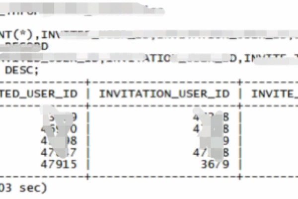 MySQL数据库迁移后无法启动，常见原因及解决方法是什么？  第1张