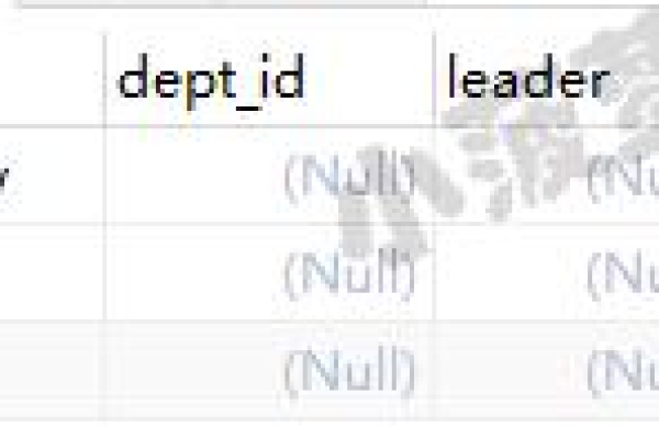 如何使用正则表达式优化MySQL数据库查询？