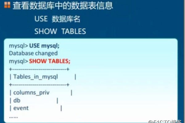 如何在MySQL中使用SHOW命令查看所有数据库和表信息？  第1张