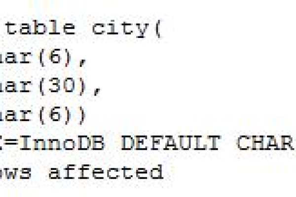 如何使用Excel文件高效更新MySQL数据库？  第1张