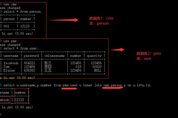 如何实现MySQL中的跨数据库分页查询？  第1张