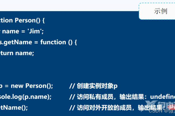 如何使用JavaScript创建一个精灵对象？  第1张