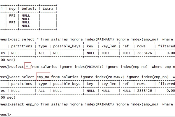 如何有效查看MySQL数据库中的资源使用情况？  第1张