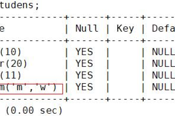 如何利用MySQL进行分支判断？