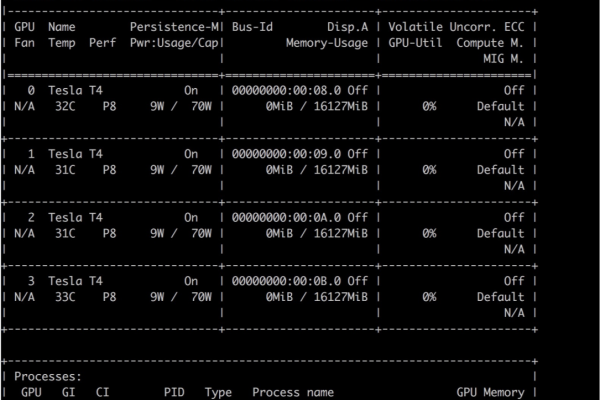 GPU云运算服务器推荐_（推荐）GPU加速型实例自动安装GPU驱动（Linux）  第1张