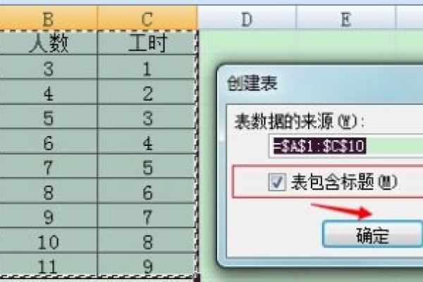 如何在JavaScript中实现表格数据的刷新功能？