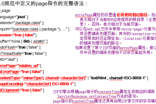 如何使用JavaScript将文本追加到TXT文件中？