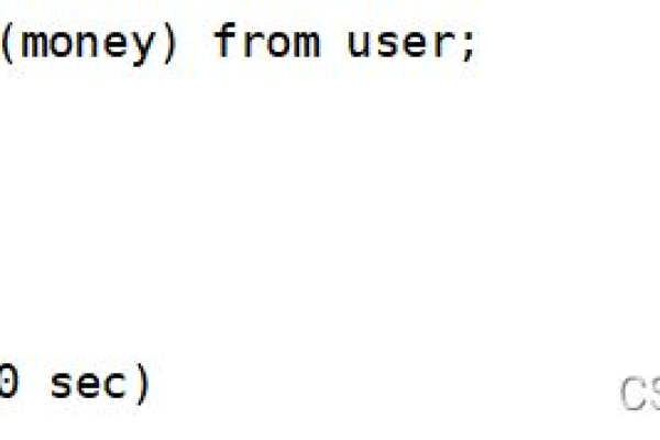 MySQL事务嵌套中其他语句的作用与限制是什么？