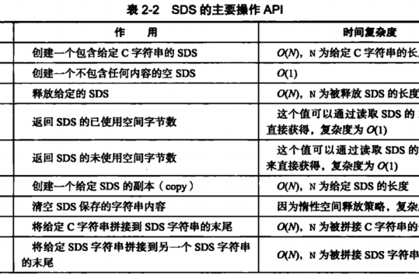 如何正确使用JavaScript中的src参数？