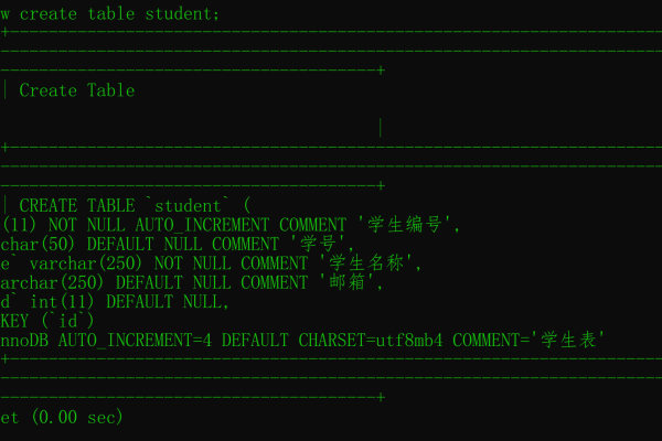 如何在MySQL中有效地使用注释功能？  第1张