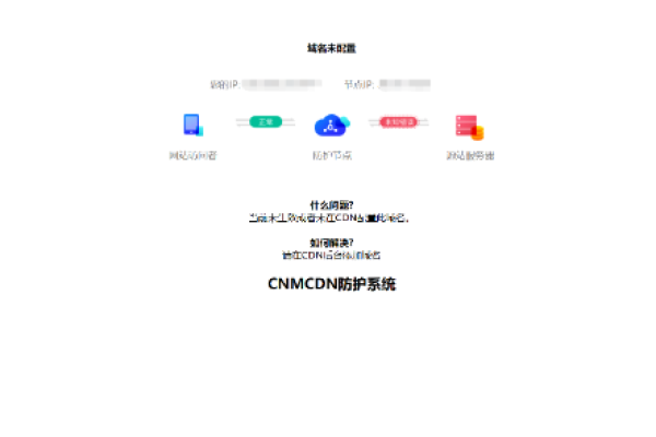 如何诊断和解决CDN故障码？