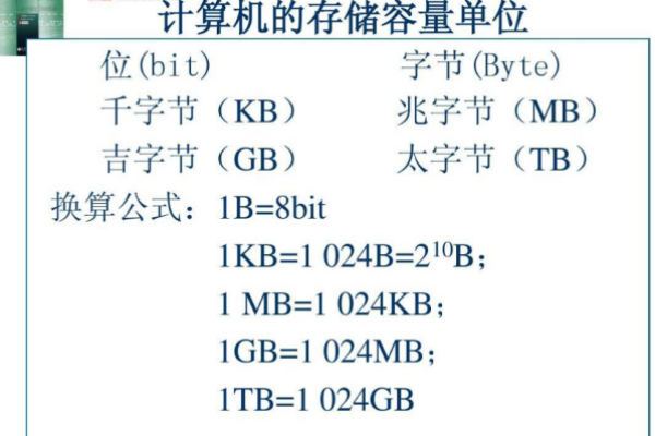 高清存储容量计算_超高清视频  第1张