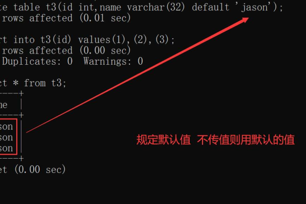 如何在MySQL数据库中正确实施约束条件以维护数据完整性？