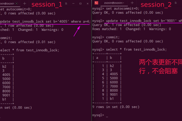 如何有效解决MySQL锁表问题并优化性能？