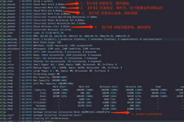 如何解决MySQL中Hudi作业长时间停留在BOOTING状态的问题？