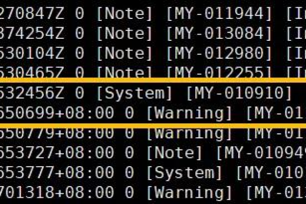 如何在MySQL数据库中设置时间限制为1天？  第1张