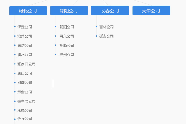 盘古建网站_搭建网站  第1张