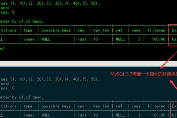 如何在MySQL数据库中实现兼容模式的两位数字截取？