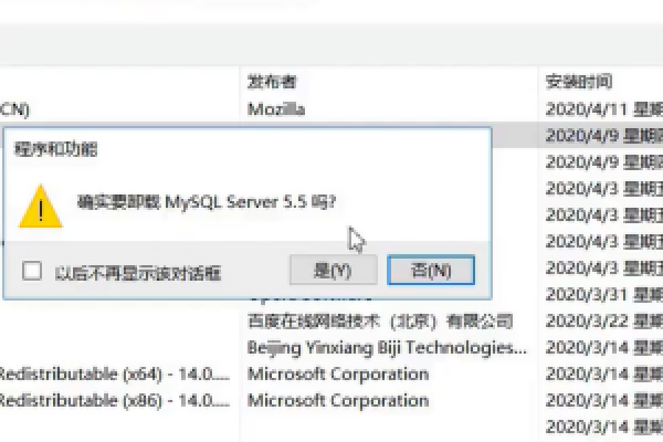 如何从MySQL安装版升级到MySQL的最新版本？  第1张