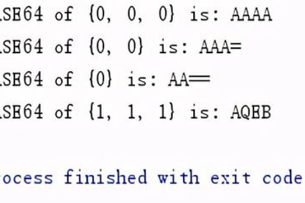 MySQL中的64_base64函数是如何工作的？  第1张