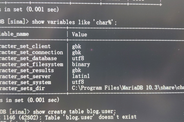 如何修复HiLens Kit上MySQL数据库的中文显示问题？