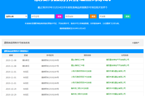 濮阳房产网站建设_网站备案需要准备哪些材料？  第1张