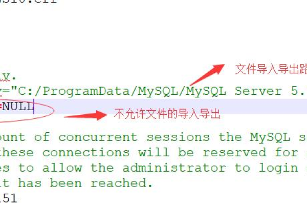 MySQL数据库中ENGINE选项的作用是什么？  第1张