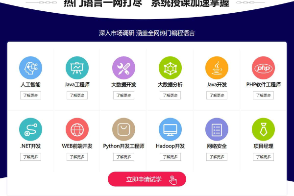 php网站建设考试_PHP  第1张