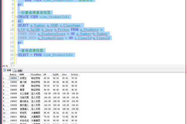 如何利用MySQL查询视图追踪URL活动详情？