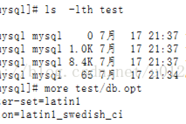 如何利用MySQL实现数据库文件的0拷贝技术？  第1张