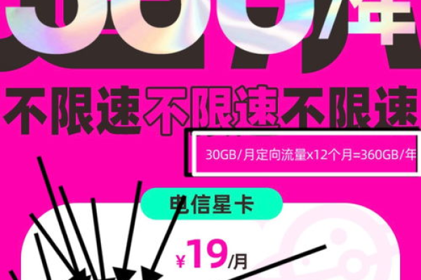 如何评估电信花卡19元200G流量卡的性价比？