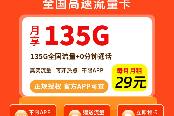 联通推出的29元135G流量卡是否真的物超所值？