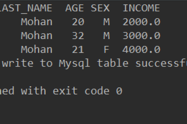 python读取mysql数据_读取数据  第1张