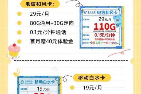 揭秘网络流量卡，真实优惠还是营销噱头？