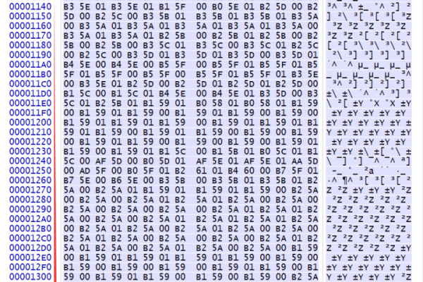 cdn723，探索数字代码的秘密，这串神秘字符究竟隐藏了哪些信息？