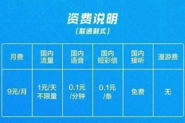 月租仅9元的流量卡真的存在吗？