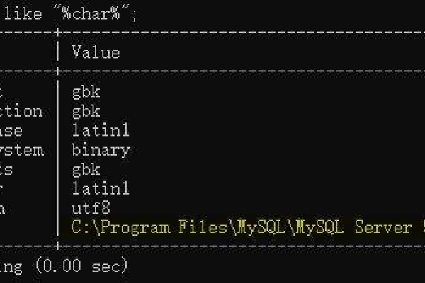 如何用MySQL语句成功连接到数据库？