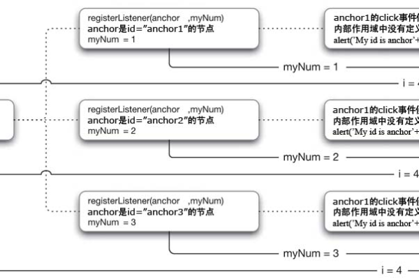 js 开发模式的疑问句标题可以是，探索JavaScript开发的多种模式，哪种最适合您的项目？