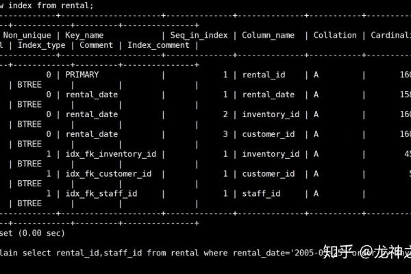 如何优化MySQL数据库索引以提高排序效率？