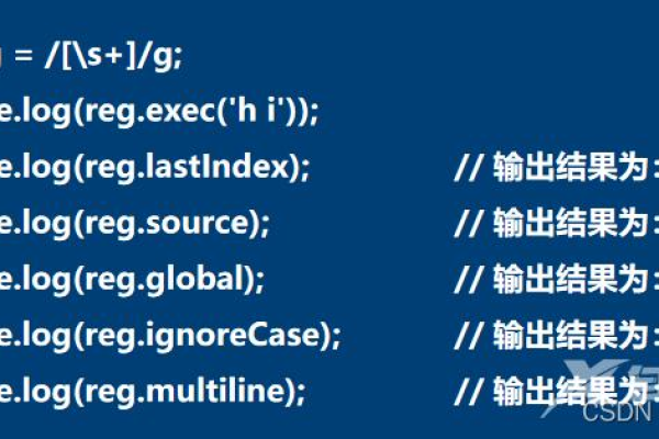 如何精通JavaScript中的正则表达式？