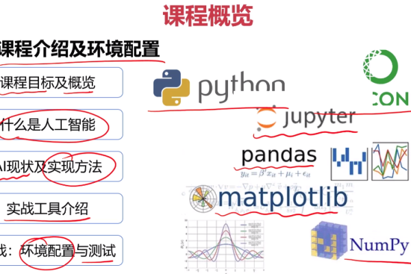 python机器学习版本_机器学习端到端场景